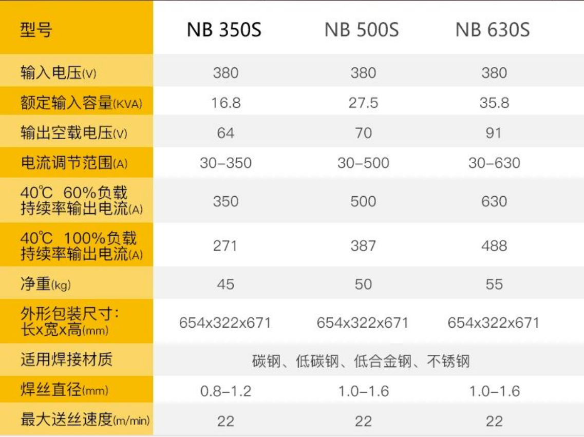 UG环球·(中国区)官方网站